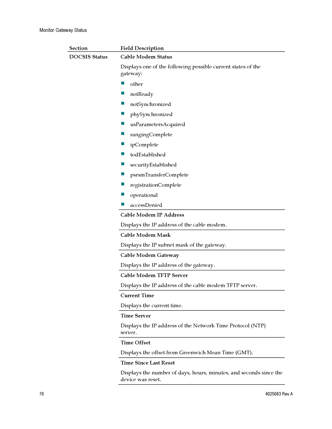 Cisco Systems DPC3827 Section Field Description Docsis Status Cable Modem Status, Cable Modem IP Address, Cable Modem Mask 