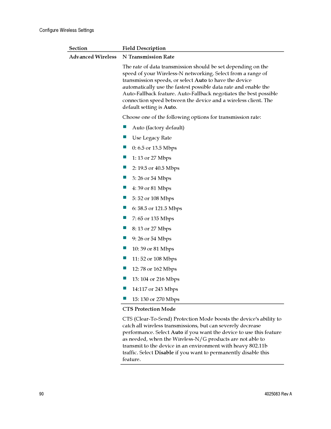 Cisco Systems EPC3827, DPC3827, 4039760 important safety instructions CTS Protection Mode 