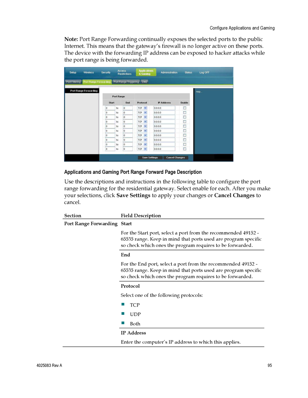 Cisco Systems 4039760, EPC3827, DPC3827 Applications and Gaming Port Range Forward Page Description, End 