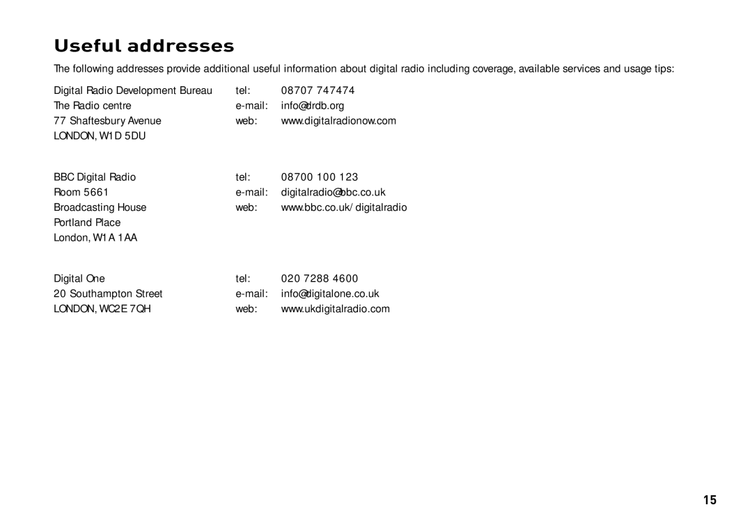 Cisco Systems EVOKE-1 manual Useful addresses, LONDON, W1D 5DU 