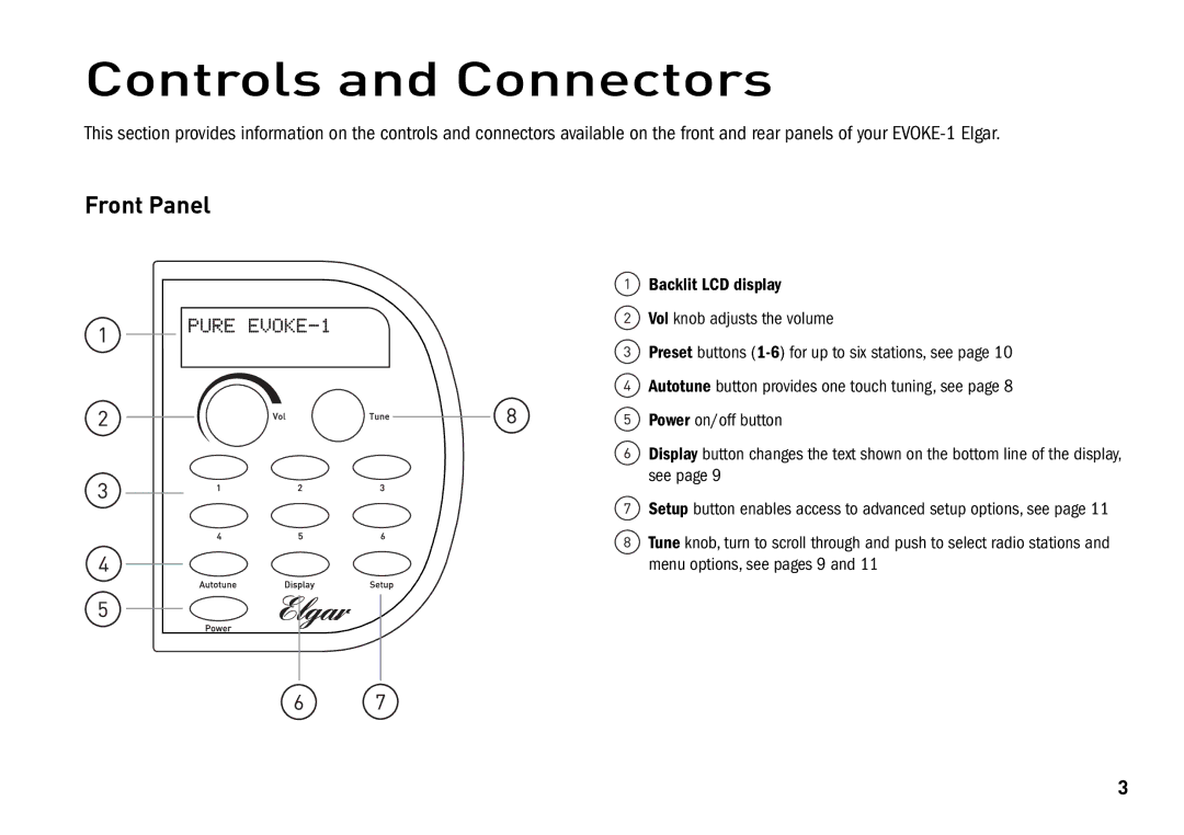 Cisco Systems EVOKE-1 manual Controls and Connectors, Front Panel 