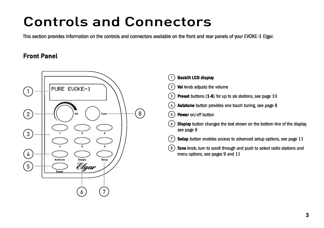 Cisco Systems EVOKE-1 manual Controls and Connectors, Front Panel 