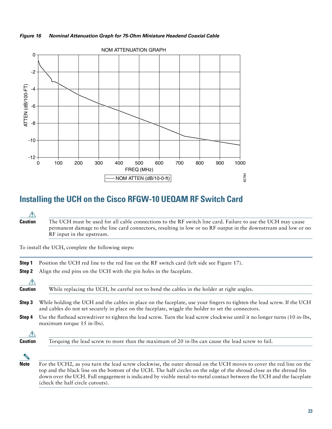 Cisco Systems Gateway 10 quick start Installing the UCH on the Cisco RFGW-10 Ueqam RF Switch Card 