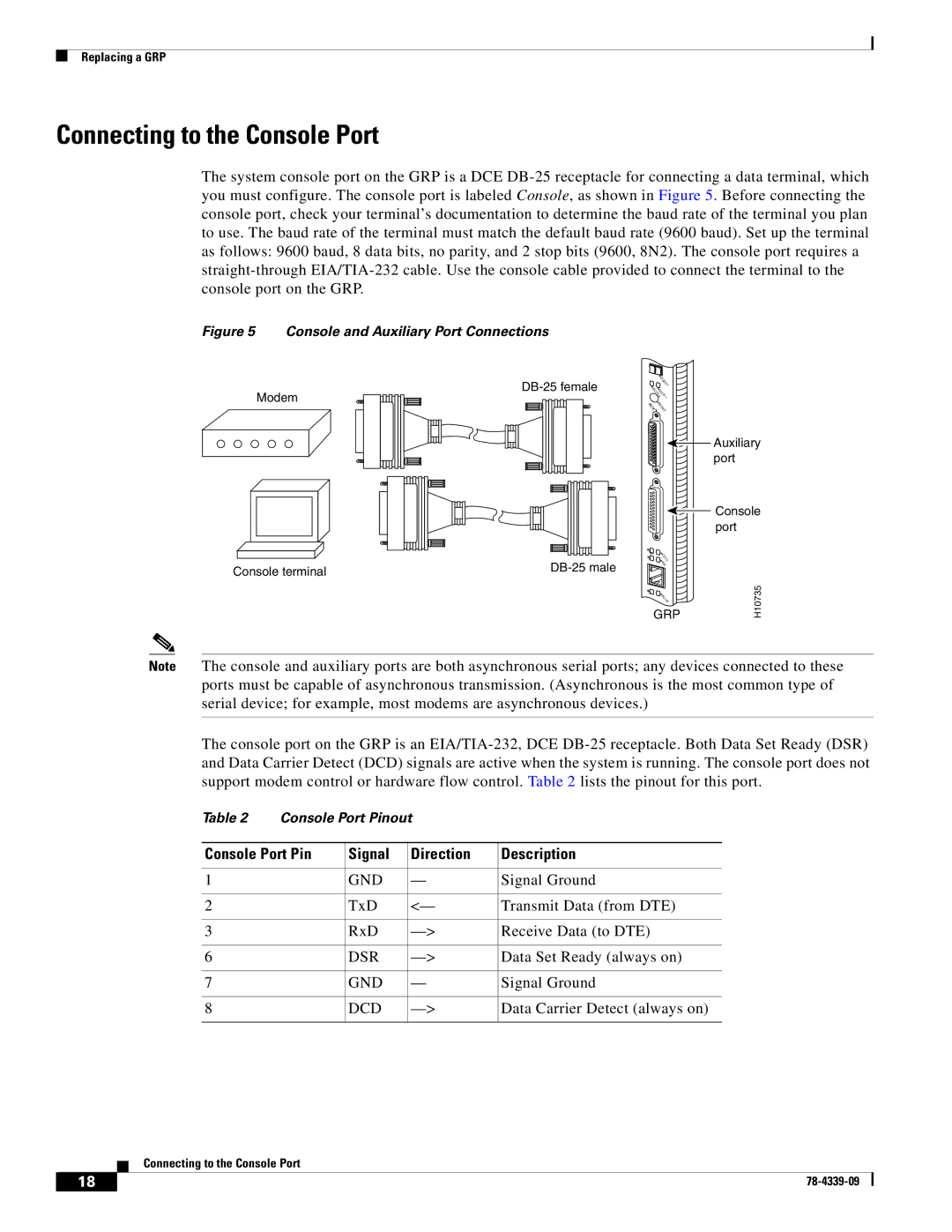 Cisco Systems GRP-B manual Connecting to the Console Port, Console Port Pin Signal Direction Description 