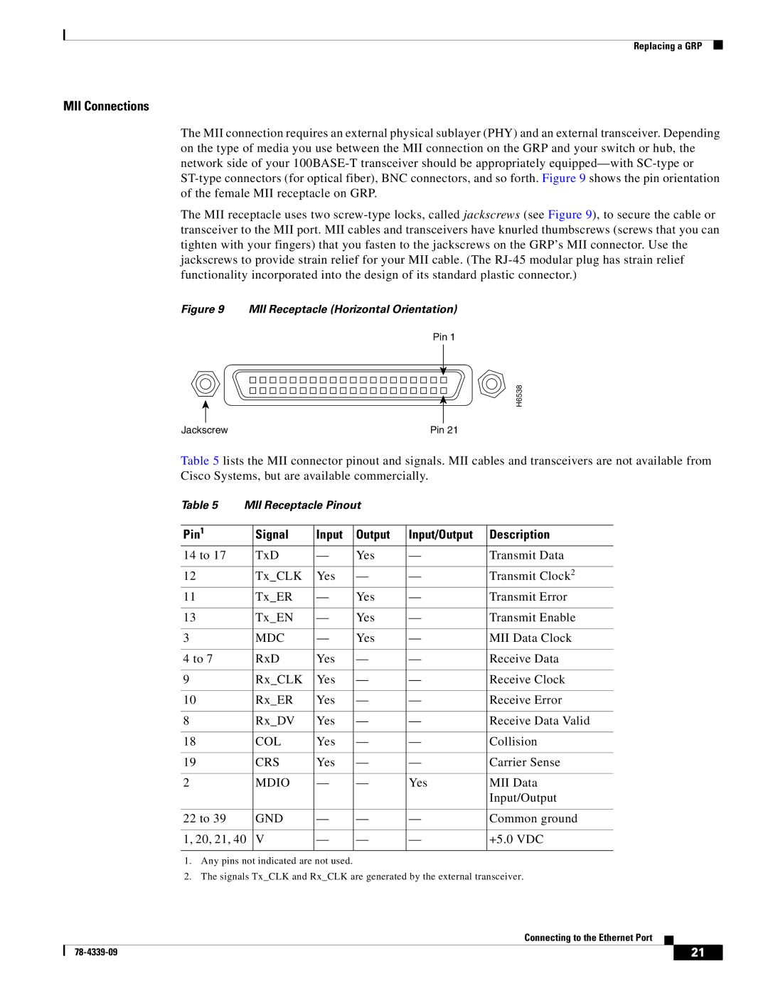 Cisco Systems GRP-B manual MII Connections, Pin Signal Input Output Input/Output Description 