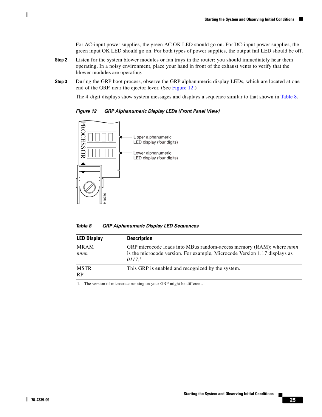 Cisco Systems GRP-B manual Processor, LED Display Description 