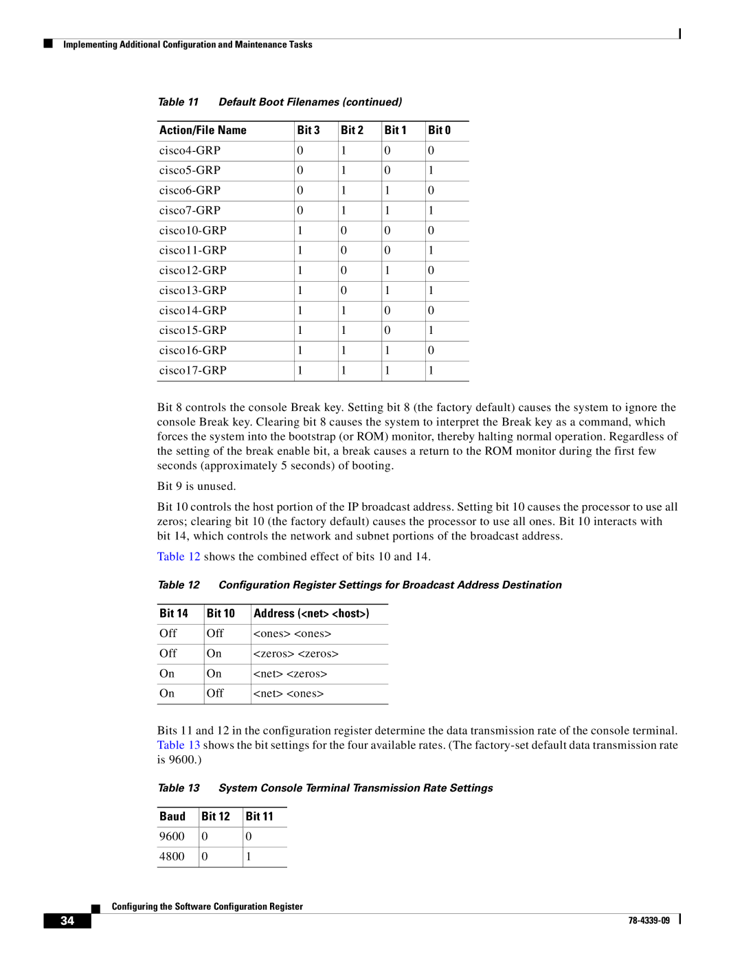 Cisco Systems GRP-B manual Bit Address net host, Baud Bit 