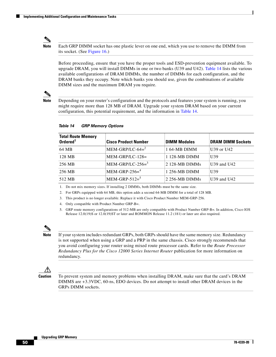 Cisco Systems GRP-B manual MEM-GRP/LC-64=2 