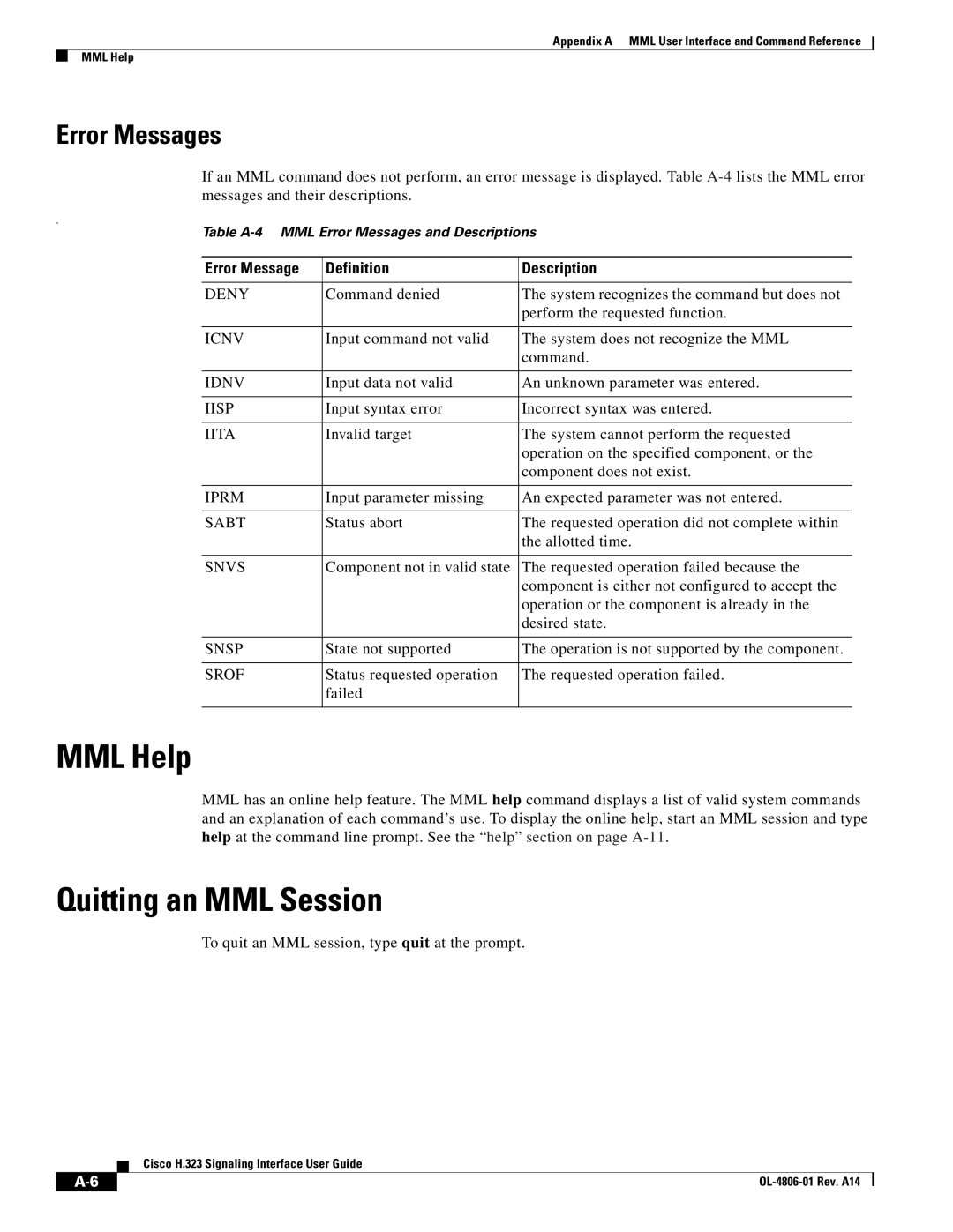 Cisco Systems H.323 manual MML Help, Quitting an MML Session, Error Messages, Error Message Definition Description 