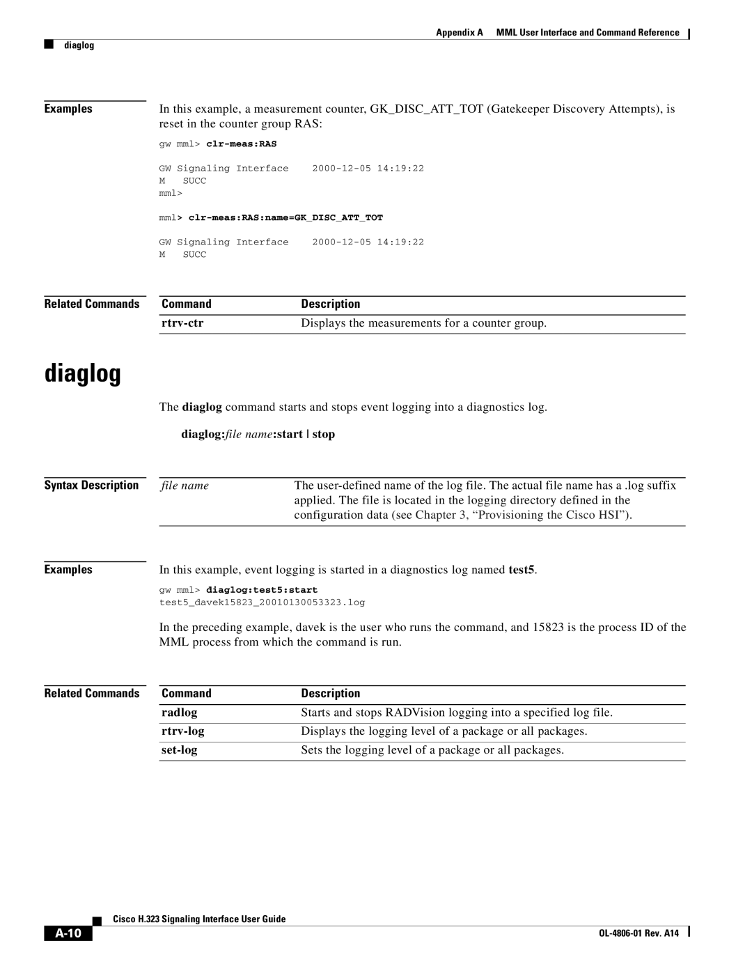 Cisco Systems H.323 manual Diaglog, Examples 