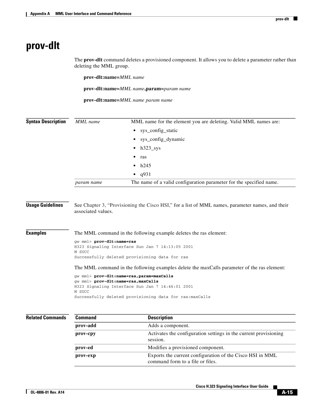 Cisco Systems H.323 manual Prov-dlt, Sysconfigstatic Sysconfigdynamic H323sys Ras H245 Q931, Related Commands Description 