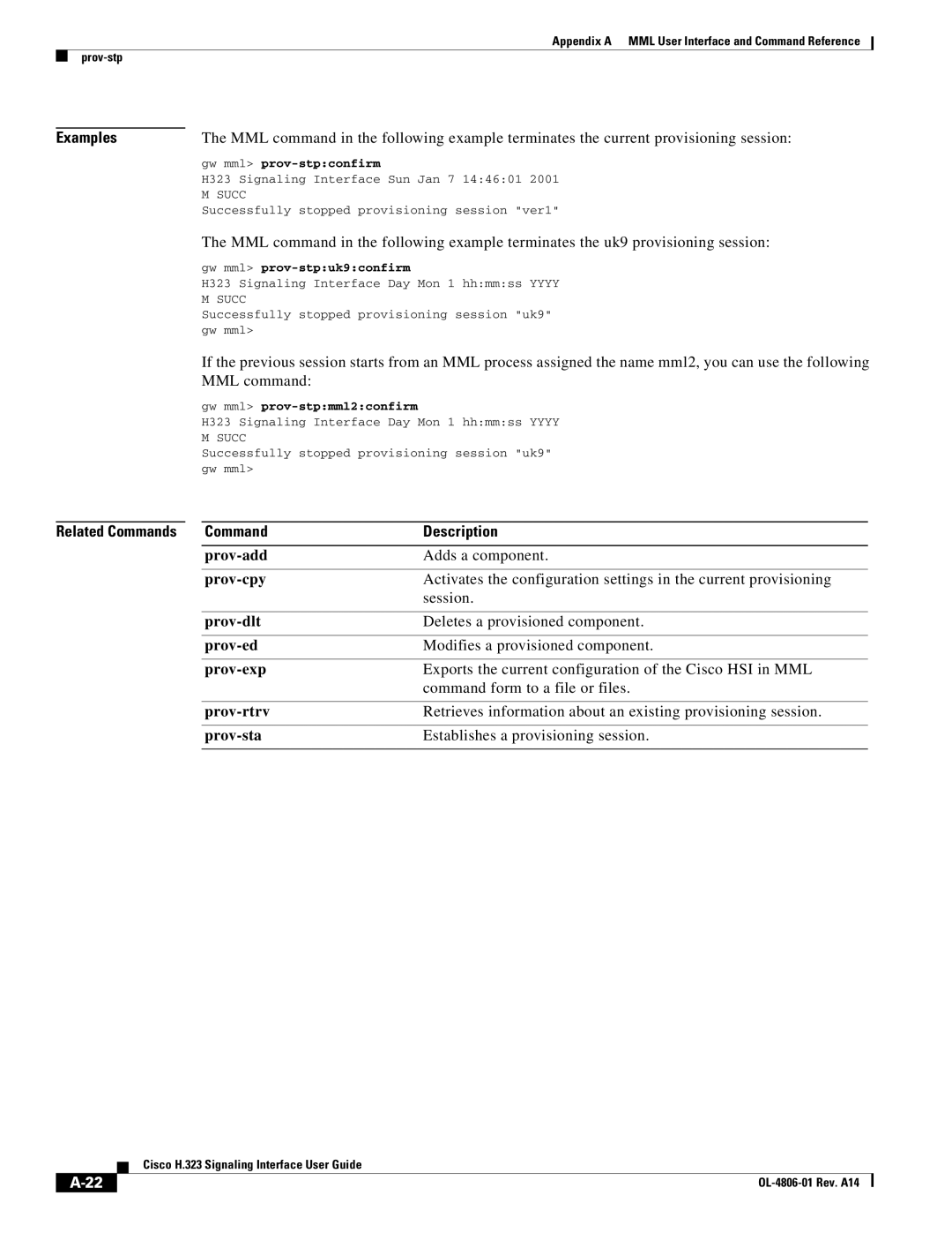 Cisco Systems H.323 manual Gw mml prov-stpconfirm, Gw mml prov-stpuk9confirm, Gw mml prov-stpmml2confirm 