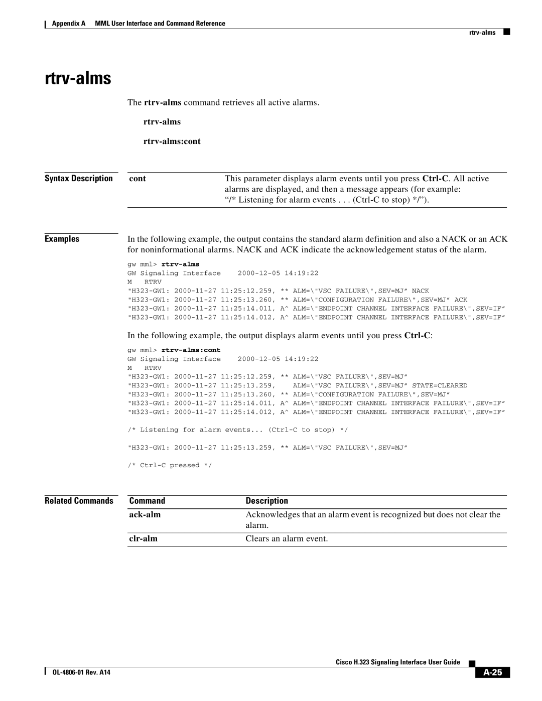 Cisco Systems H.323 manual Rtrv-alms rtrv-almscont, Cont, Ack-alm, Clr-alm 