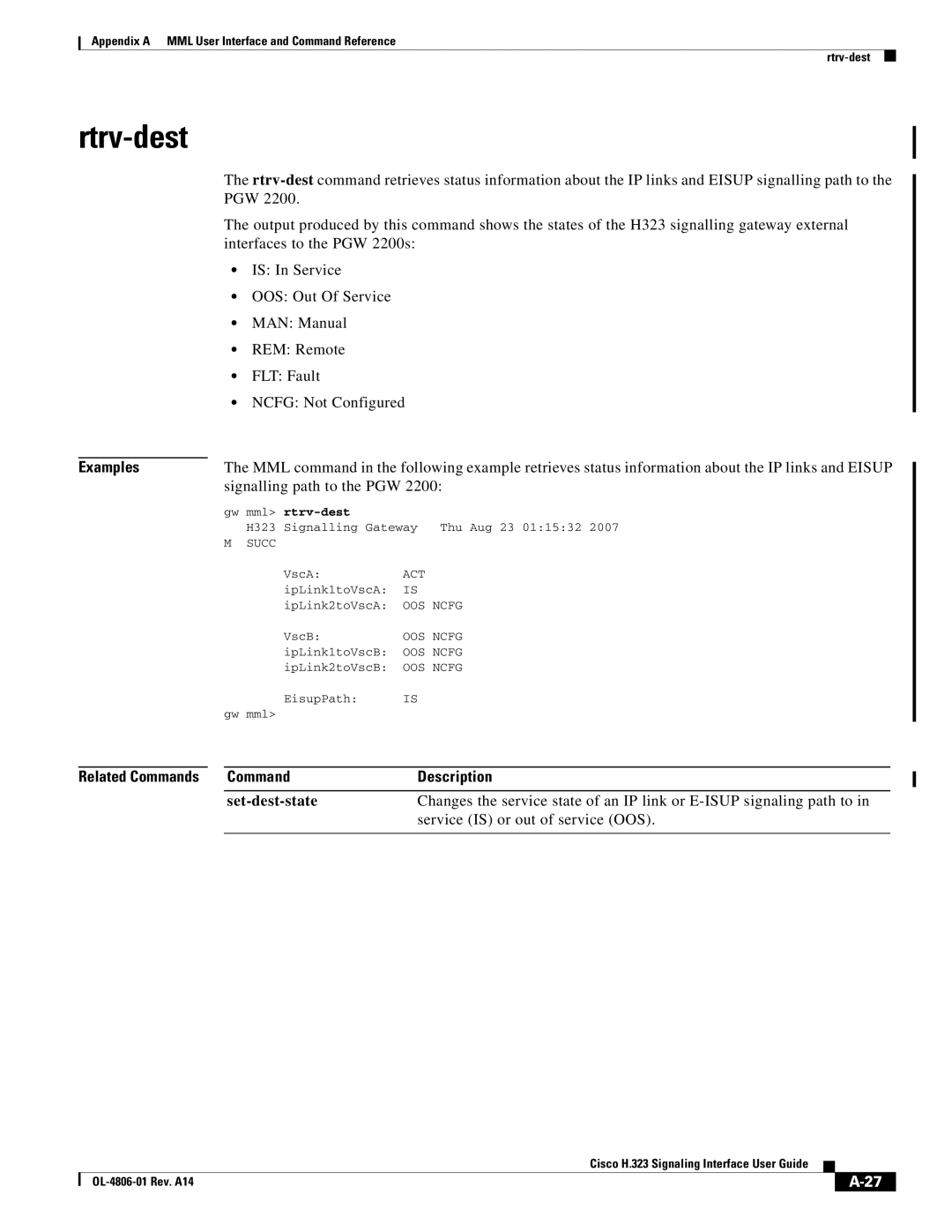 Cisco Systems H.323 manual Rtrv-dest, Signalling path to the PGW, Set-dest-state, Service is or out of service OOS 