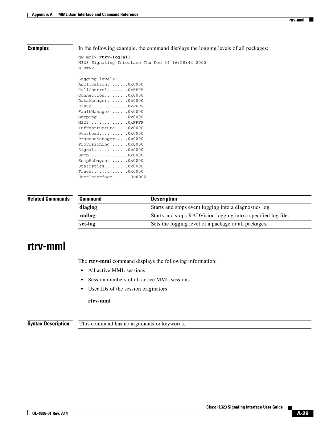 Cisco Systems H.323 manual Rtrv-mml 