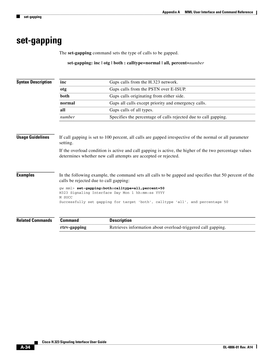 Cisco Systems H.323 manual Set-gapping 