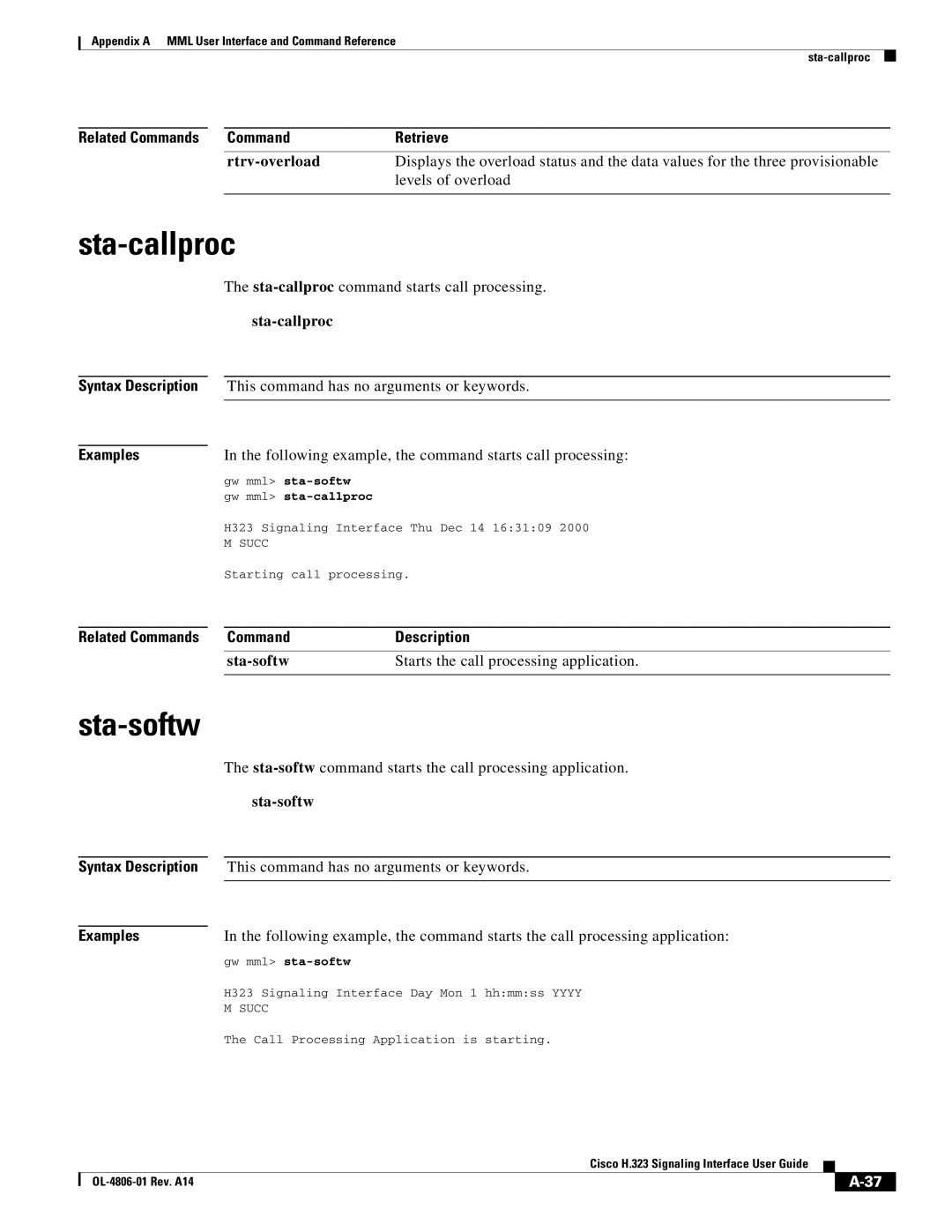 Cisco Systems H.323 manual Sta-callproc, Sta-softw, Related Commands Retrieve 