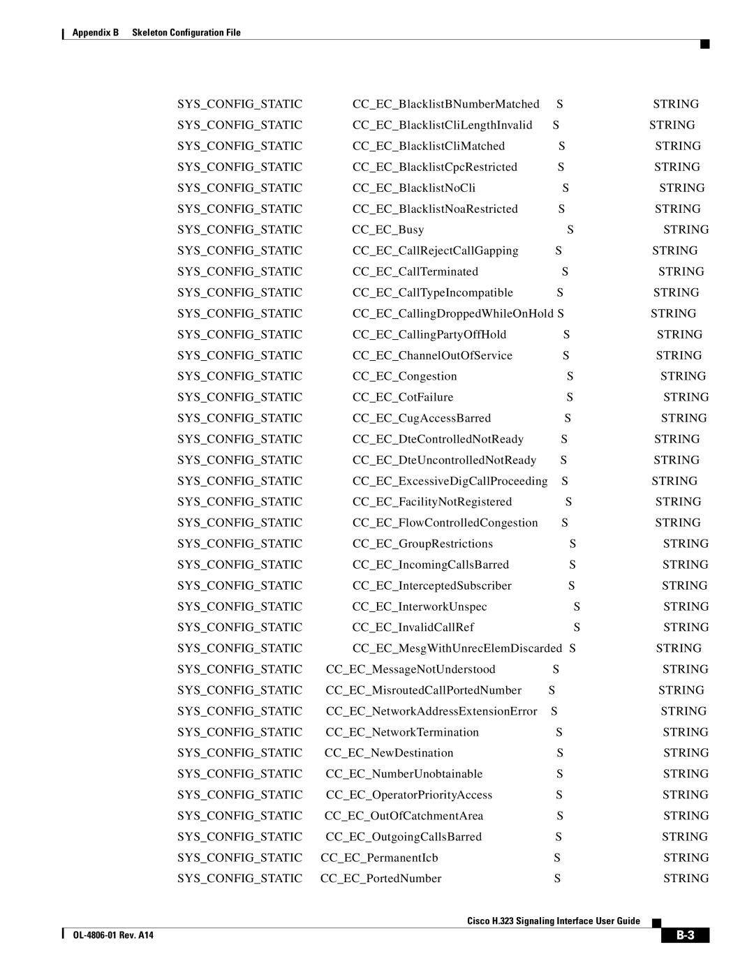 Cisco Systems H.323 CCECBlacklistBNumberMatched S, CCECBlacklistCliLengthInvalid S, CCECBlacklistCliMatched, CCECBusy 