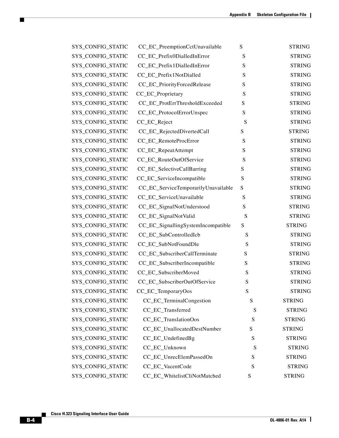 Cisco Systems H.323 CCECPreemptionCctUnavailable, Sysconfigstatic CCECPrefix0DialledInError, CCECProtErrThresholdExceeded 