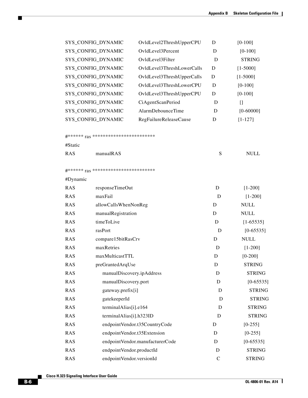 Cisco Systems H.323 OvldLevel2ThreshUpperCPU 100, OvldLevel3Percent 100, OvldLevel3Filter, OvldLevel3ThreshLowerCalls 5000 