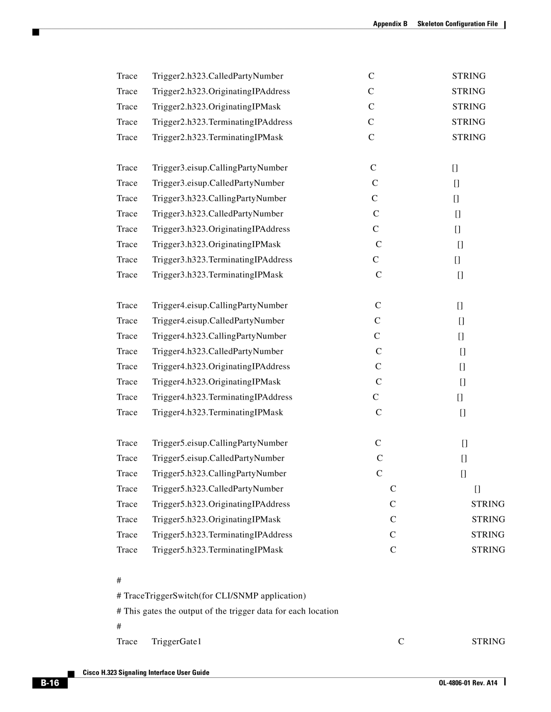 Cisco Systems H.323 manual Trace Trigger2.h323.CalledPartyNumber, Trace Trigger2.h323.OriginatingIPAddress 