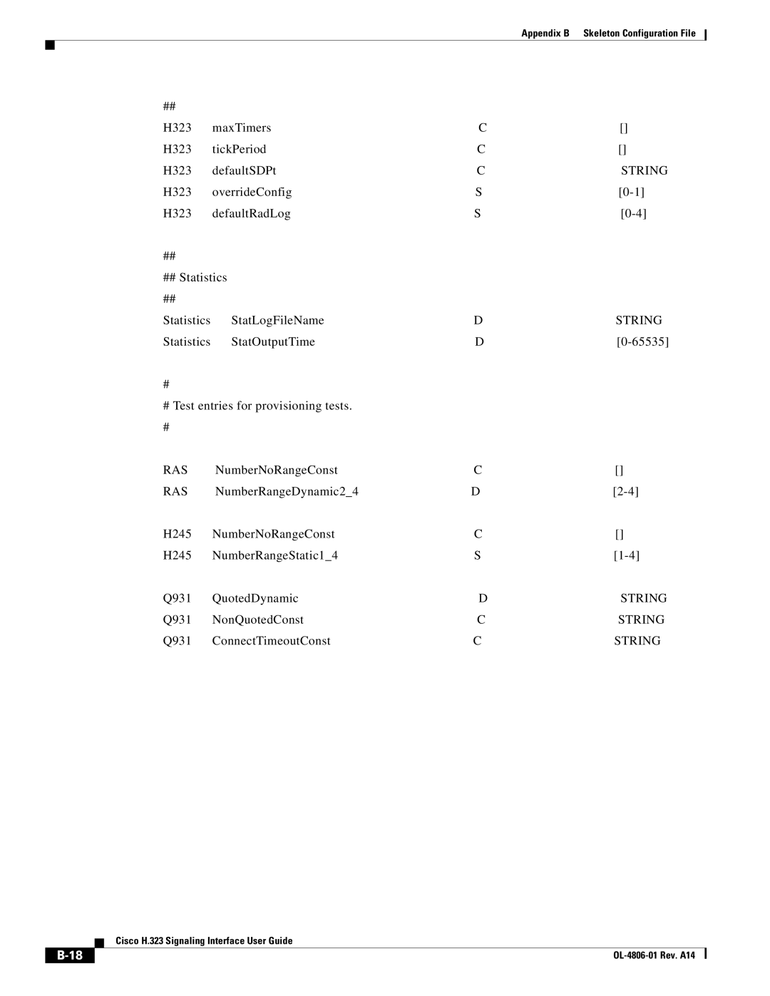 Cisco Systems H.323 manual H323 MaxTimers TickPeriod DefaultSDPt, NumberNoRangeConst, Q931 NonQuotedConst 