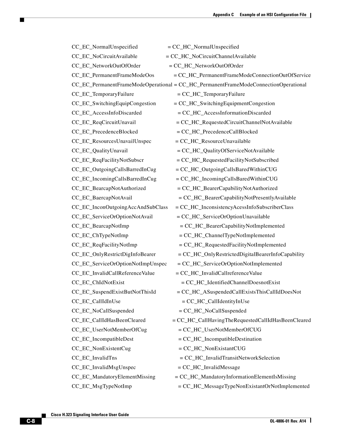 Cisco Systems H.323 manual Appendix C Example of an HSI Configuration File 