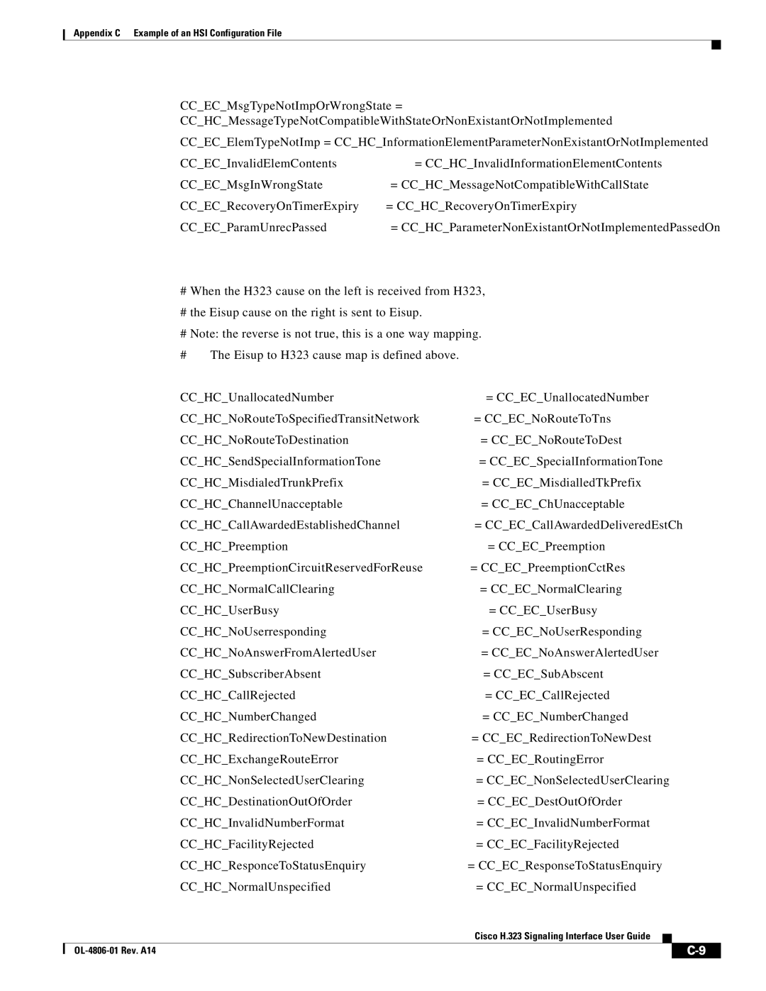 Cisco Systems H.323 manual Appendix C Example of an HSI Configuration File 