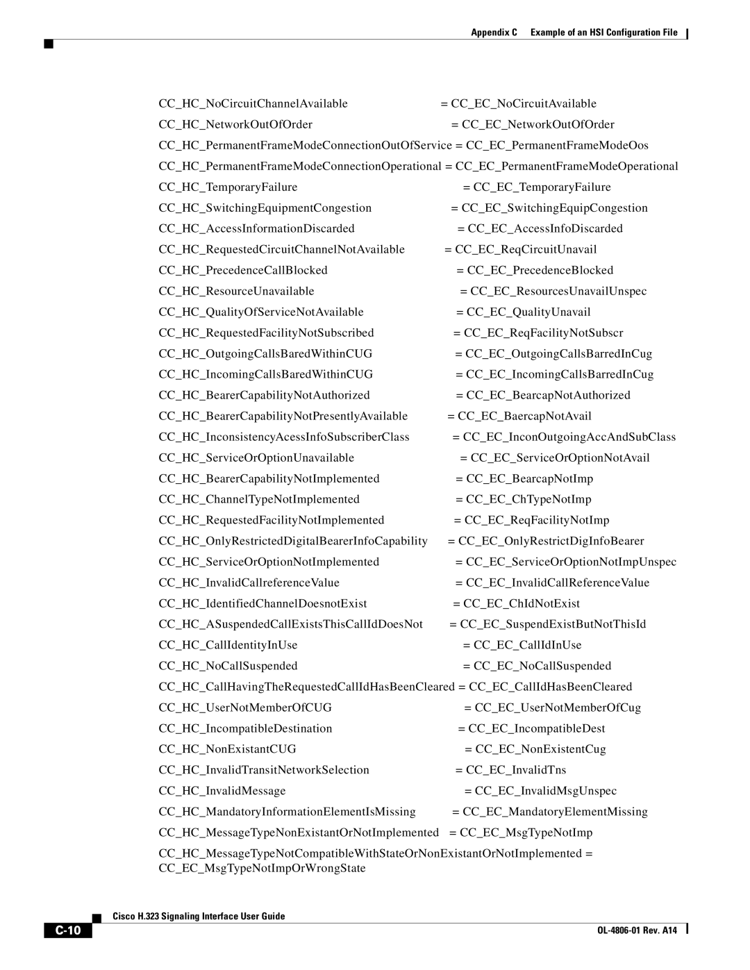 Cisco Systems H.323 manual Appendix C Example of an HSI Configuration File 