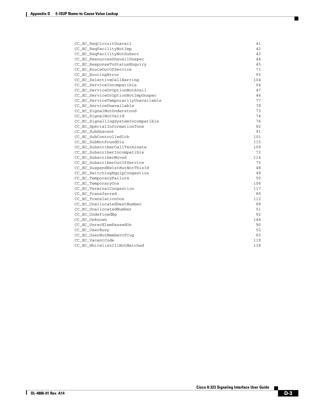 Cisco Systems manual Cisco H.323 Signaling Interface User Guide 