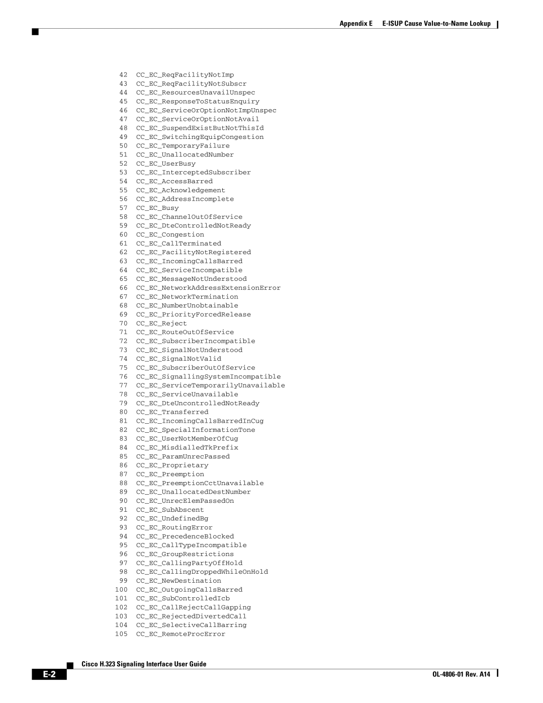 Cisco Systems H.323 manual Appendix E E-ISUP Cause Value-to-Name Lookup 