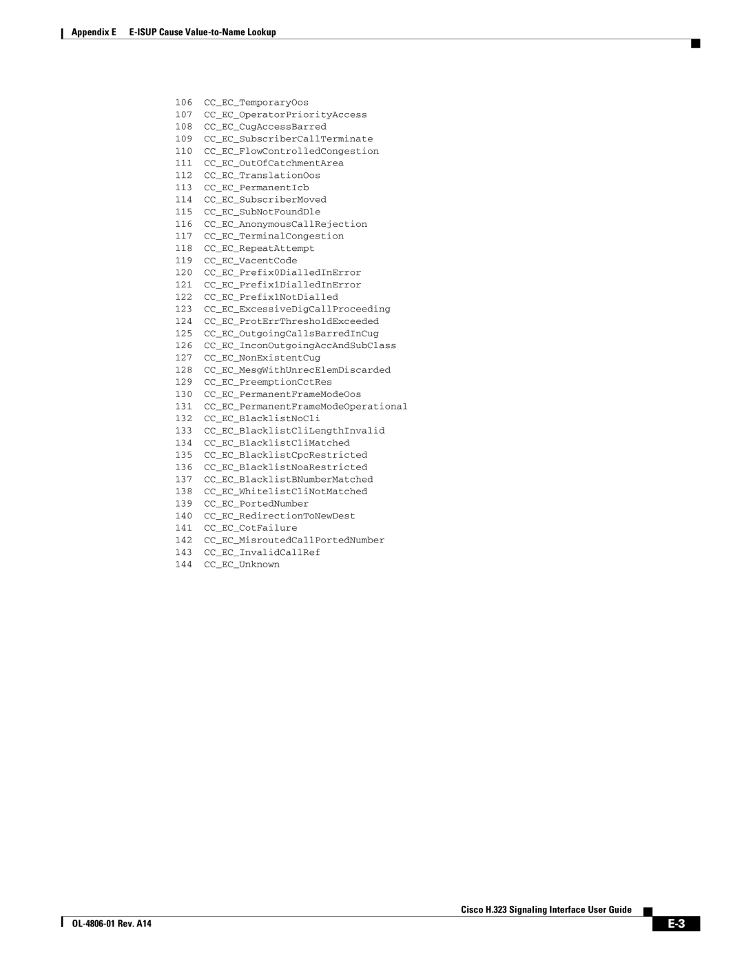 Cisco Systems H.323 manual Appendix E E-ISUP Cause Value-to-Name Lookup 