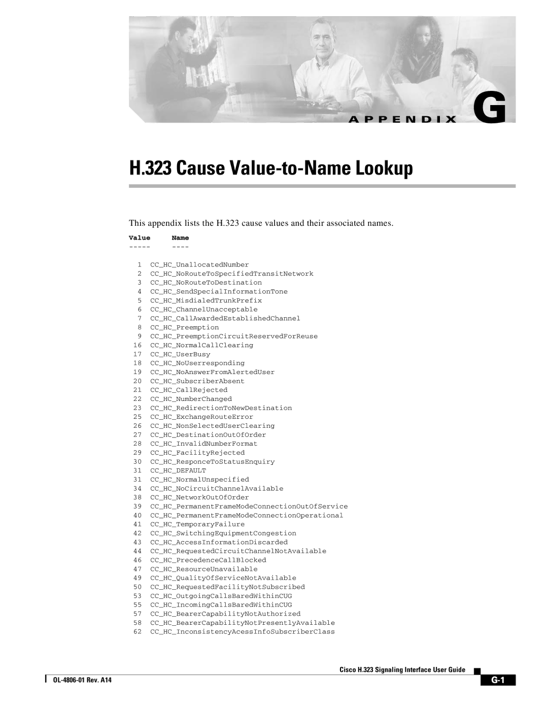 Cisco Systems H.323 manual Cause Value-to-Name Lookup 