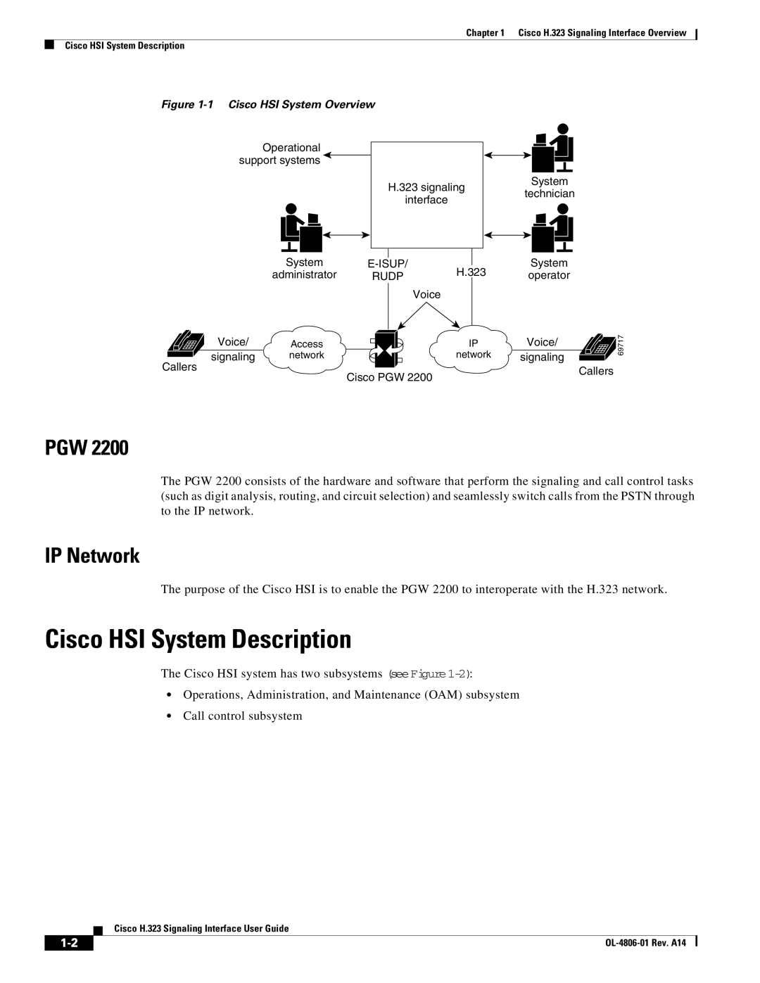 Cisco Systems H.323 manual Cisco HSI System Description, Pgw, IP Network 