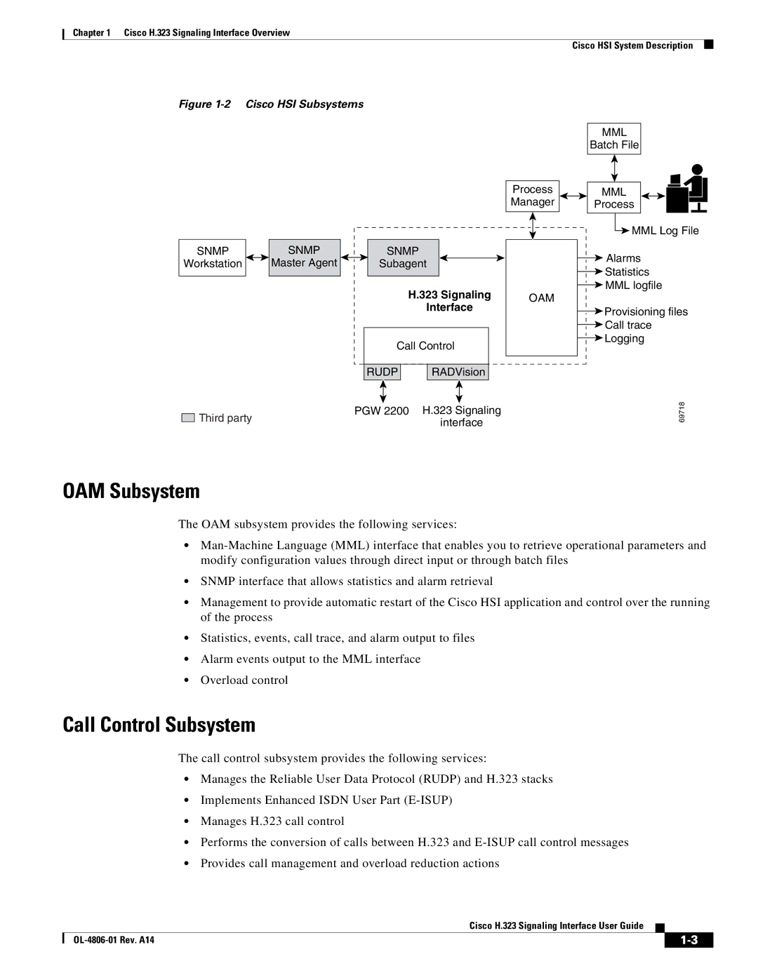 Cisco Systems H.323 manual OAM Subsystem, Call Control Subsystem 