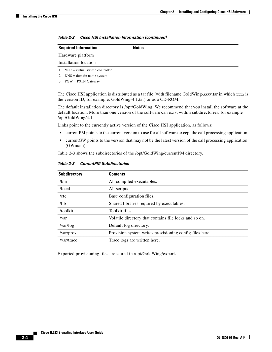 Cisco Systems H.323 manual Subdirectory Contents 