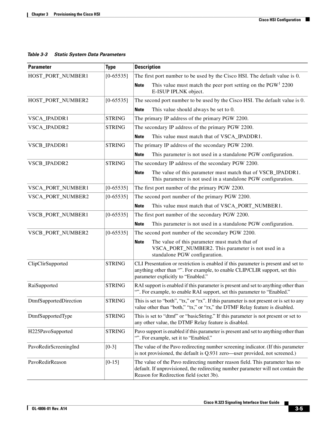 Cisco Systems H.323 manual Parameter Type Description 