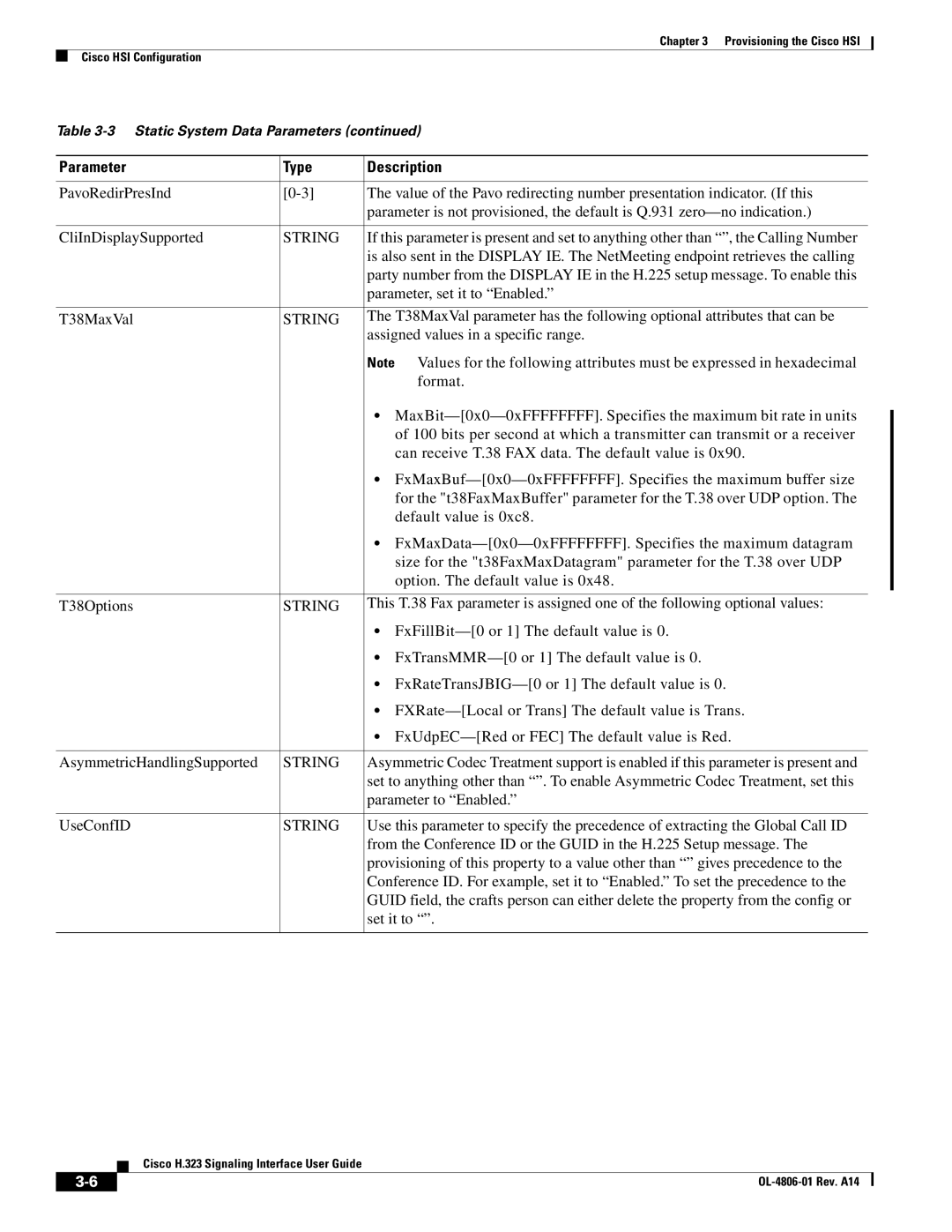 Cisco Systems H.323 manual Parameter, set it to Enabled, T38MaxVal, Assigned values in a specific range, Format, T38Options 