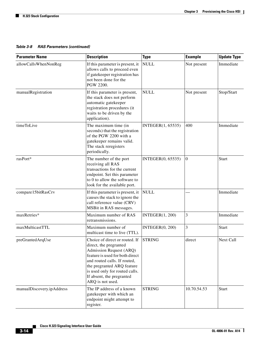 Cisco Systems H.323 manual AllowCallsWhenNonReg If this parameter is present, it, String 