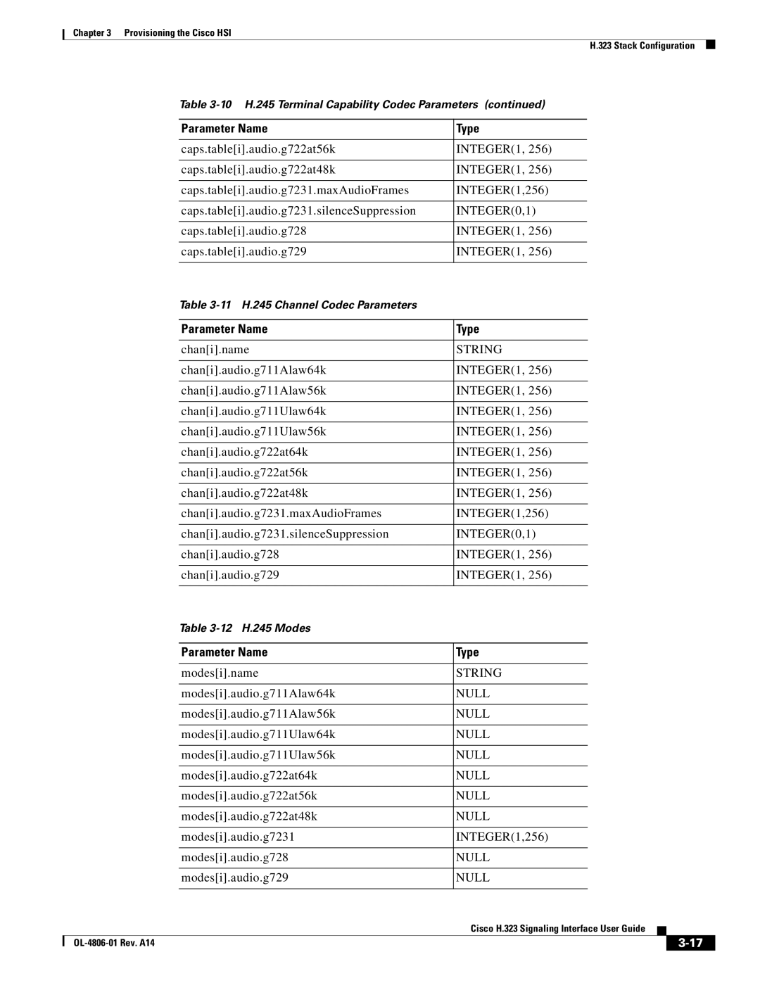 Cisco Systems H.323 manual INTEGER0,1 