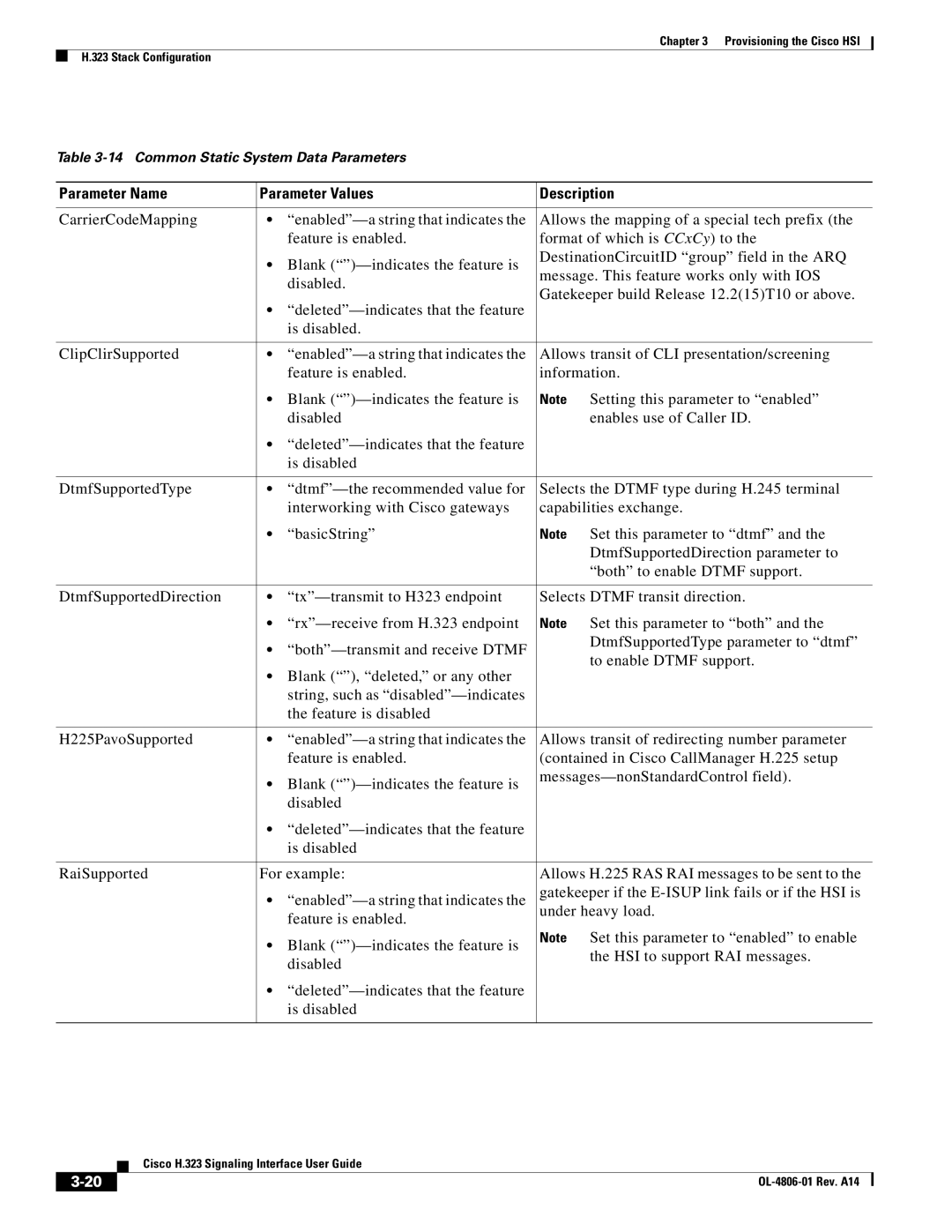 Cisco Systems H.323 manual Parameter Name Parameter Values Description 