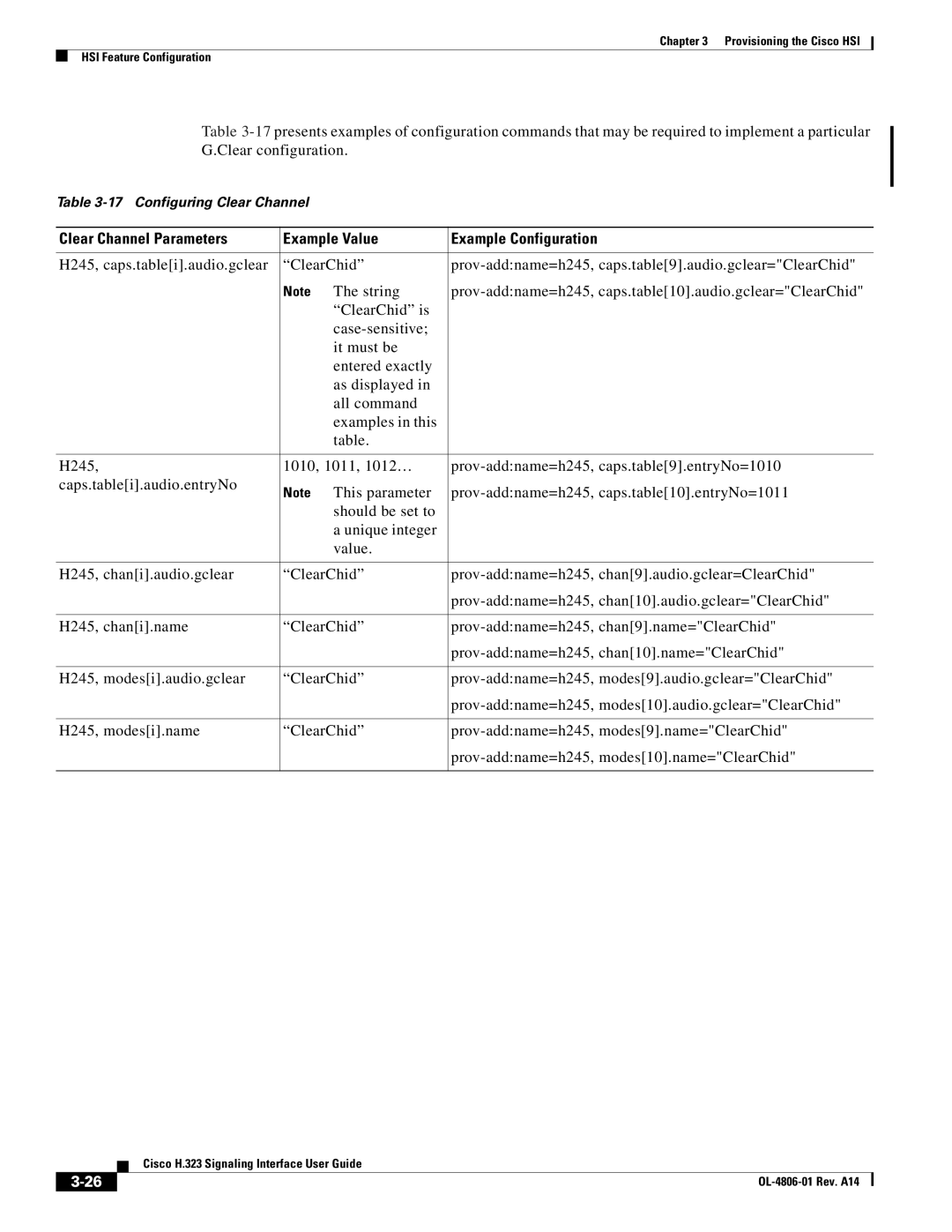 Cisco Systems H.323 manual Clear Channel Parameters Example Value Example Configuration 