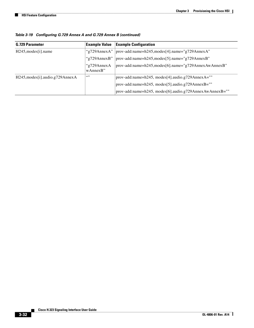 Cisco Systems H.323 manual OL-4806-01 Rev. A14 