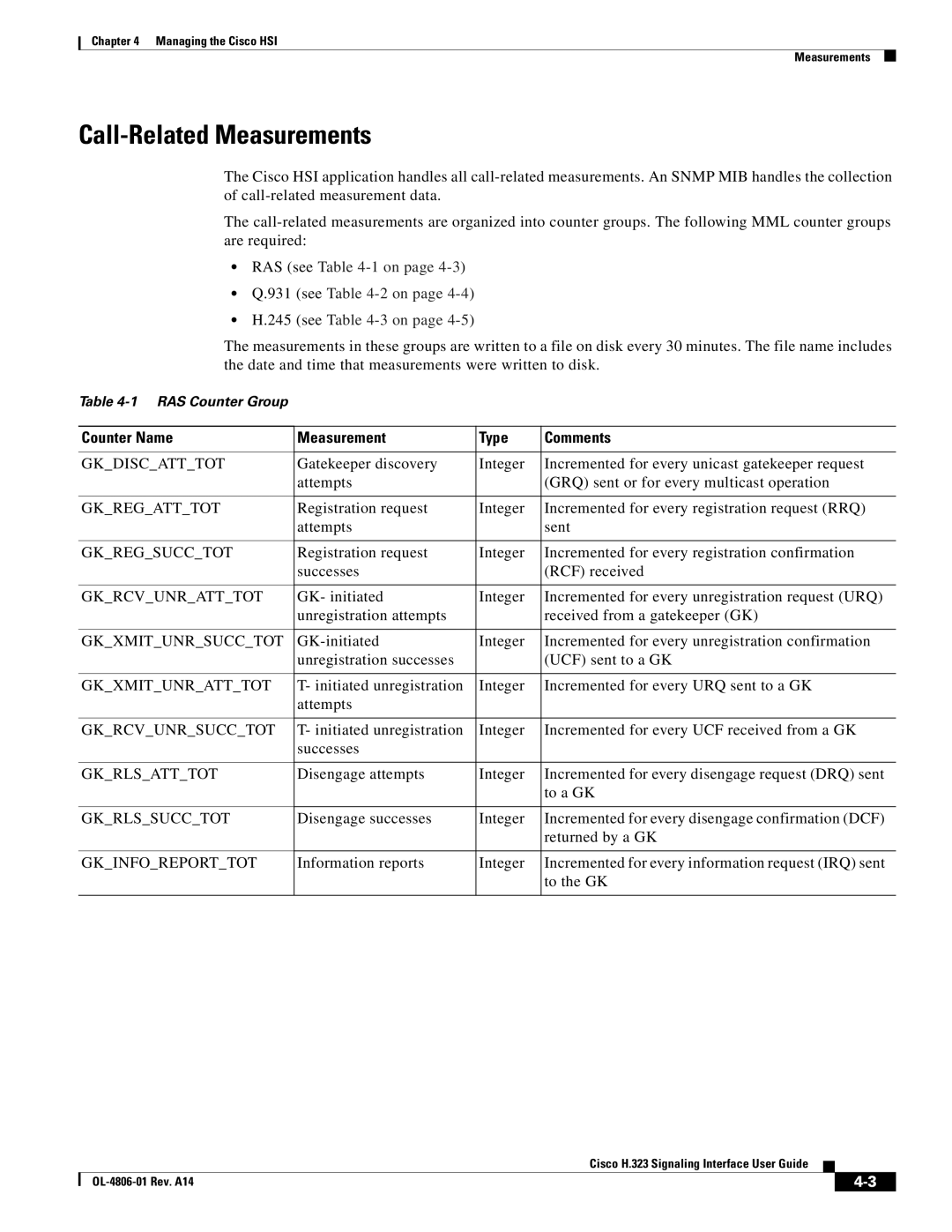 Cisco Systems H.323 manual Call-Related Measurements, Counter Name Measurement Type Comments 