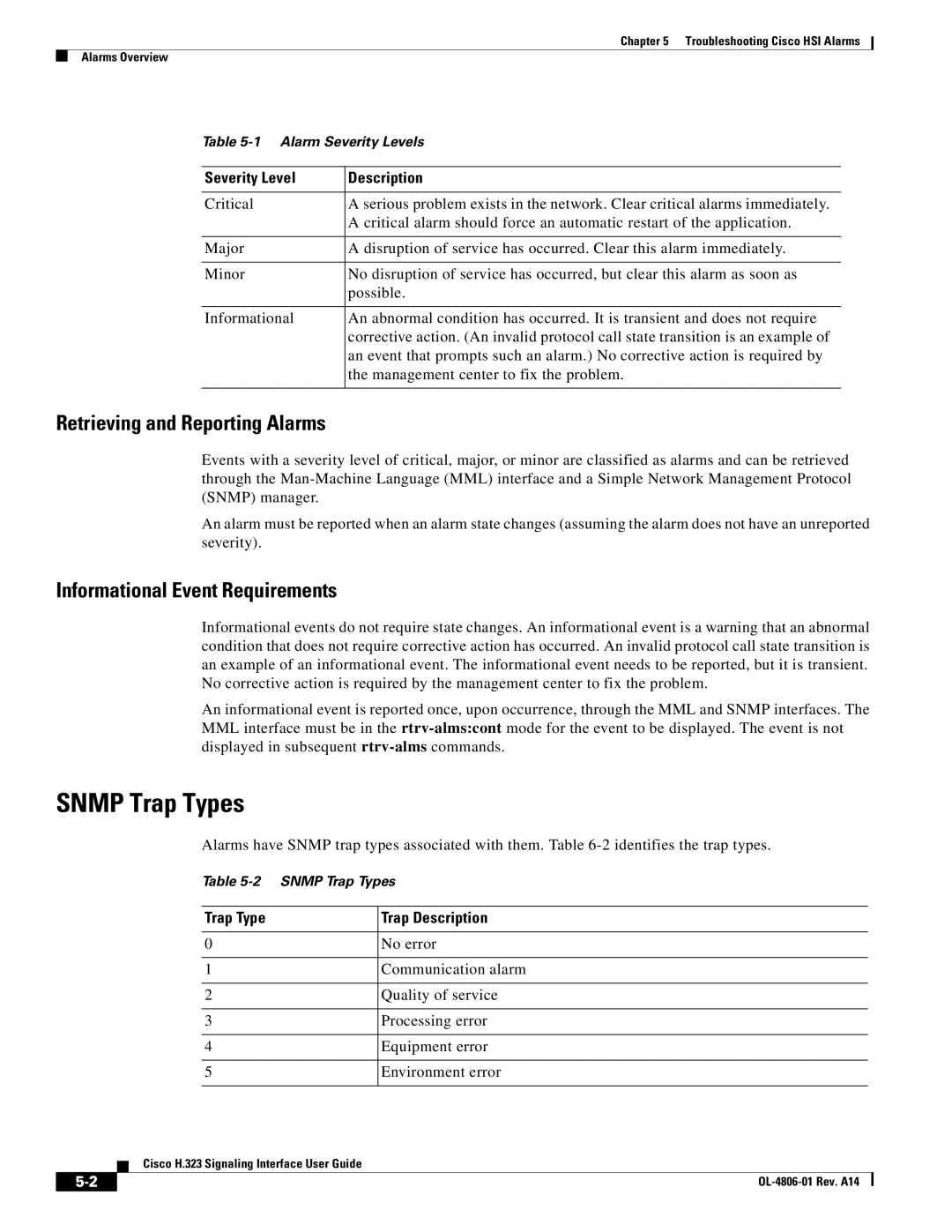 Cisco Systems H.323 manual Snmp Trap Types, Retrieving and Reporting Alarms, Informational Event Requirements 