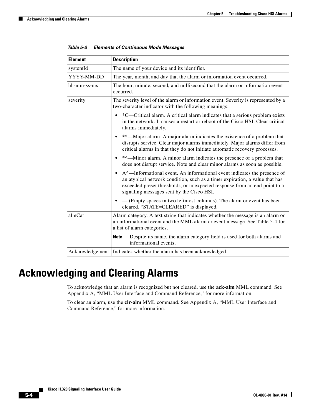 Cisco Systems H.323 manual Acknowledging and Clearing Alarms, Element Description, Yyyy-Mm-Dd 