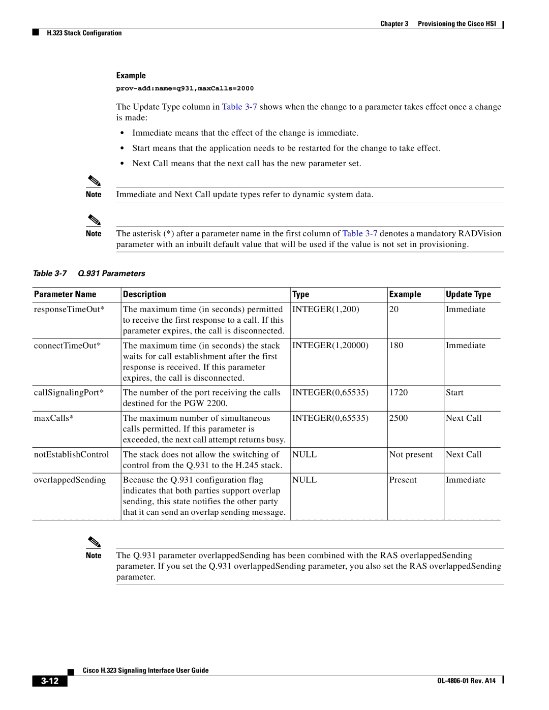 Cisco Systems H.323 appendix Parameter Name Description Type Example Update Type, Null 