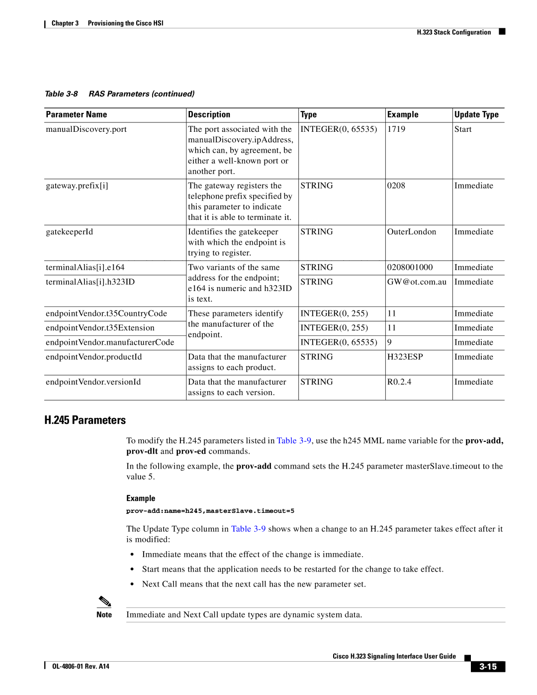 Cisco Systems H.323 appendix Parameters, String H323ESP 