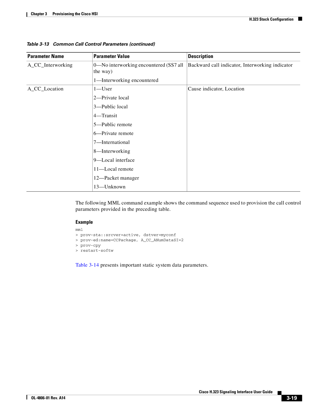 Cisco Systems H.323 appendix 14presents important static system data parameters 