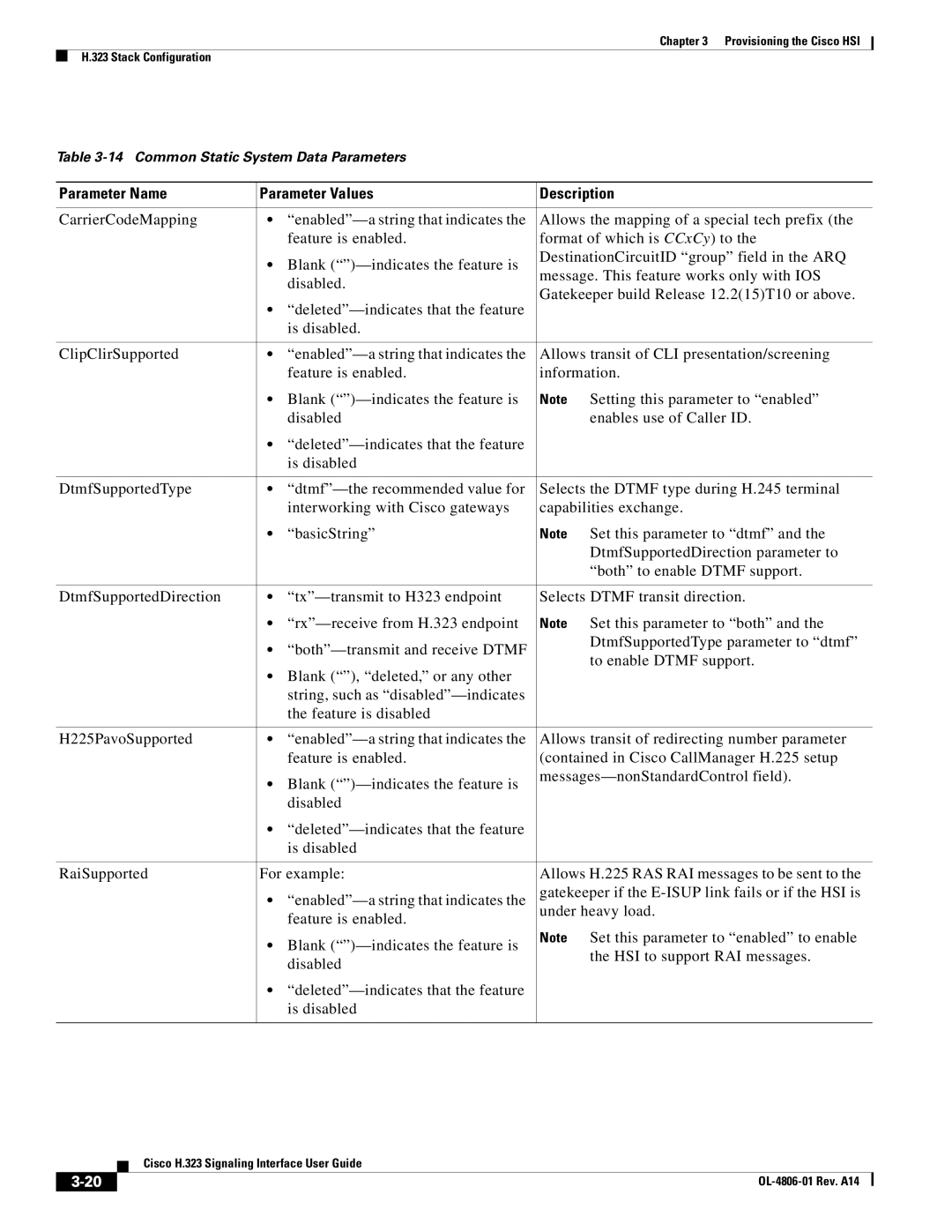 Cisco Systems H.323 appendix Parameter Name Parameter Values Description 